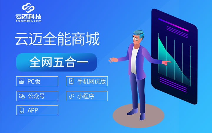 网站轮播